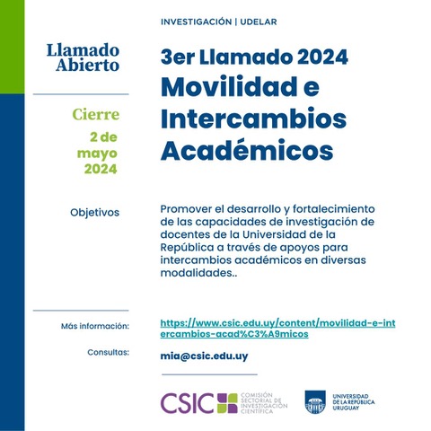 Gráfico de fondo blanco que es su borde izquierdo, comenzando desde arriba, tiene una franja verde (de 1/3 del lado) y luego una franja azul que llega hasta el lado inferior del gráfico. El texto dice: Llamado Abierto - Cierre 2 de mayo 2024. Investigación Udelar, 3er Llamado 2024 Movilidad e Intercambios Académicos. Promover el desarrollo y fortalecimiento de las capacidades de Investigación de docentes de la Universidad de la República a través de apoyos para intercambios académicos en diversas modalidades. 