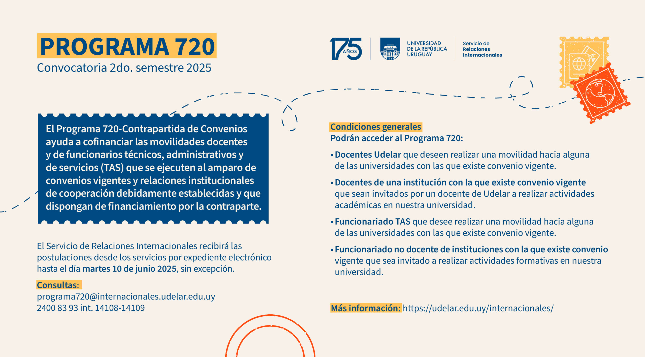 Gráfico de difusión. con la información del programa que se detalla en este artículo.